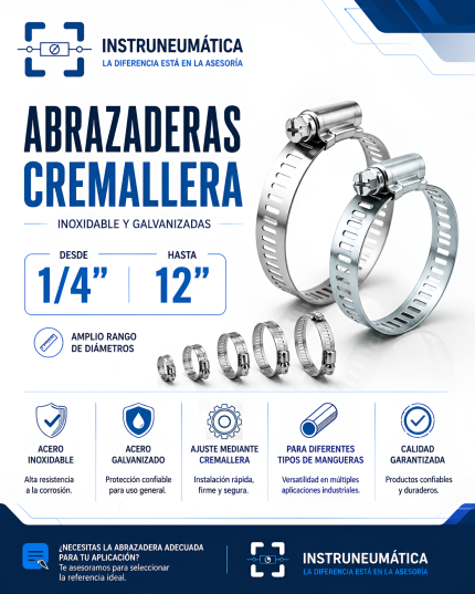 Abrazaderas Cremalleras (1)